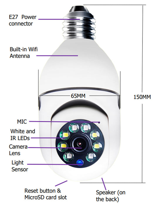 CÂMERA WiFi 1080P Lâmpada 4X Zoom Câmera E27 Home 5G Monitor de alarme WiFi