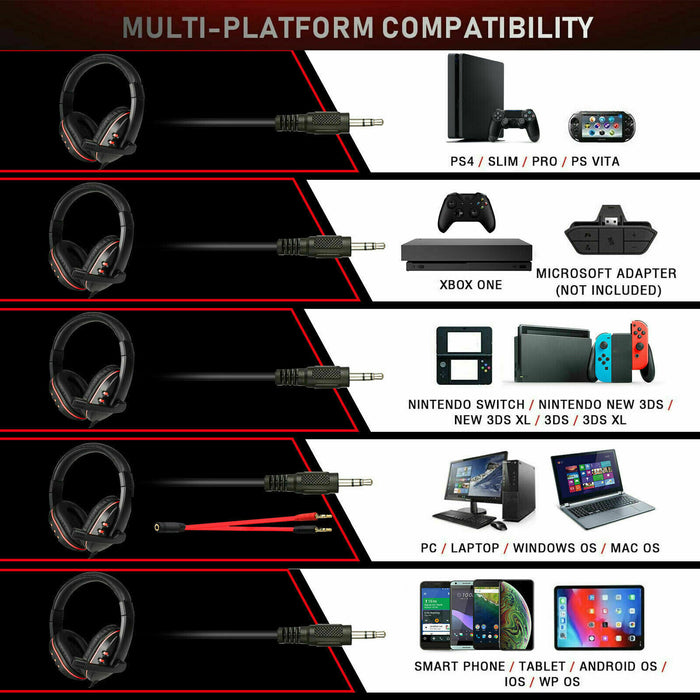 Fones de ouvido Pro Gamer Headset para computador PC PS4 PlayStation 4